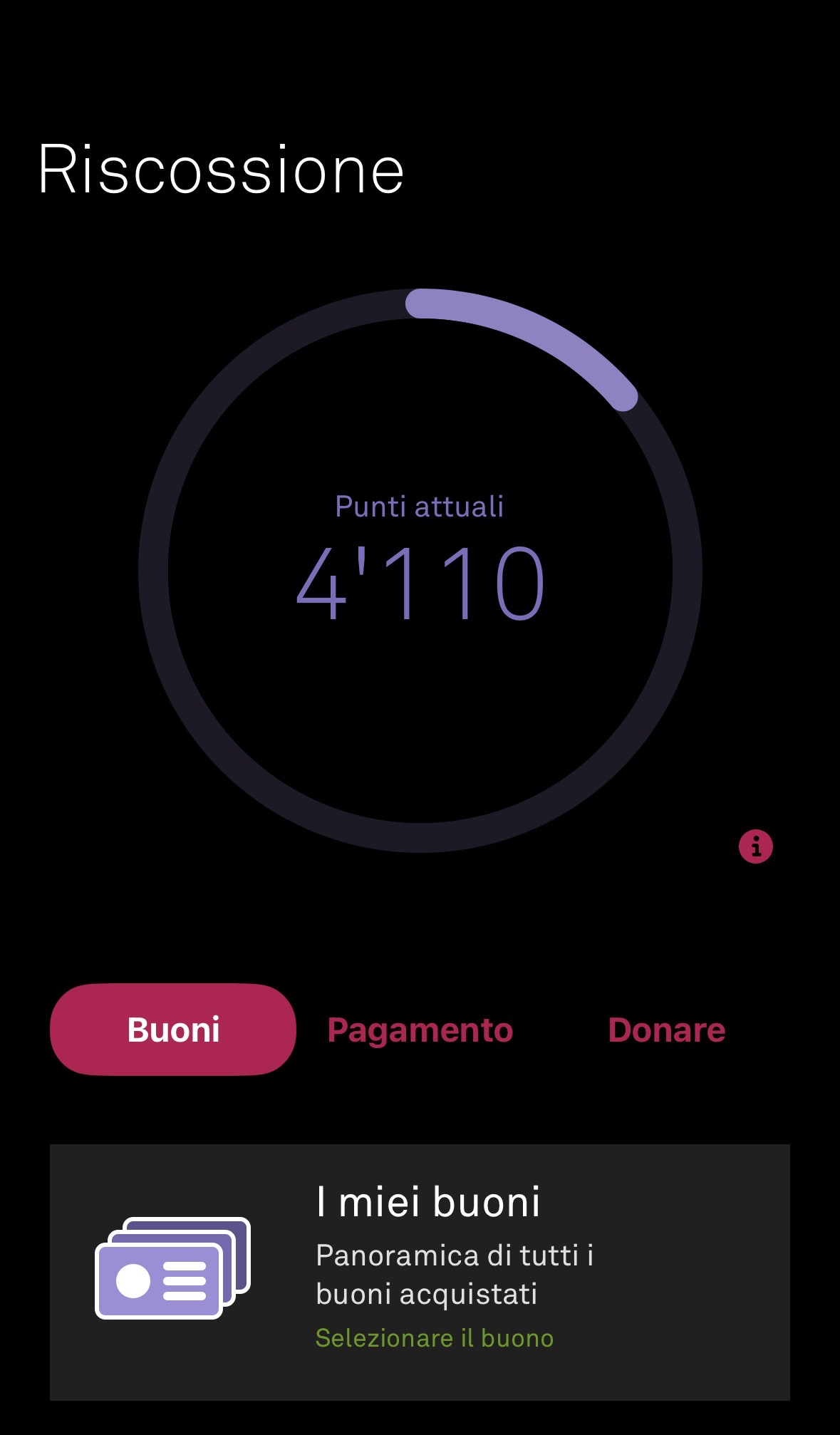 Helsana+: I miei punti: 4110 punti accumulati nel 2026