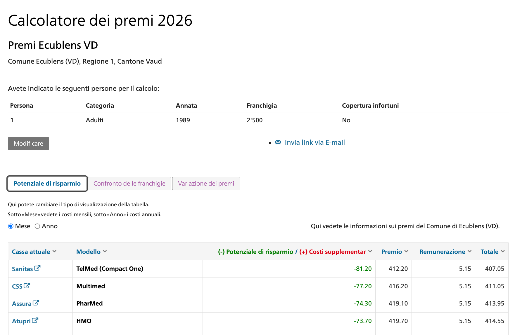 Calcolatore premi priminfo.ch: adulto 1989, franchigia 2500 CHF, no infortuni, Ecublens VD. I premi variano tra 407 e 430 CHF/mese a seconda della cassa e del modello.